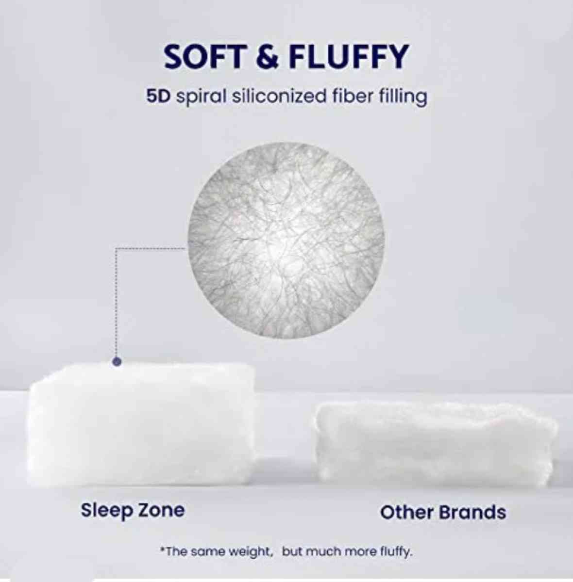 Mattress Topper Queen