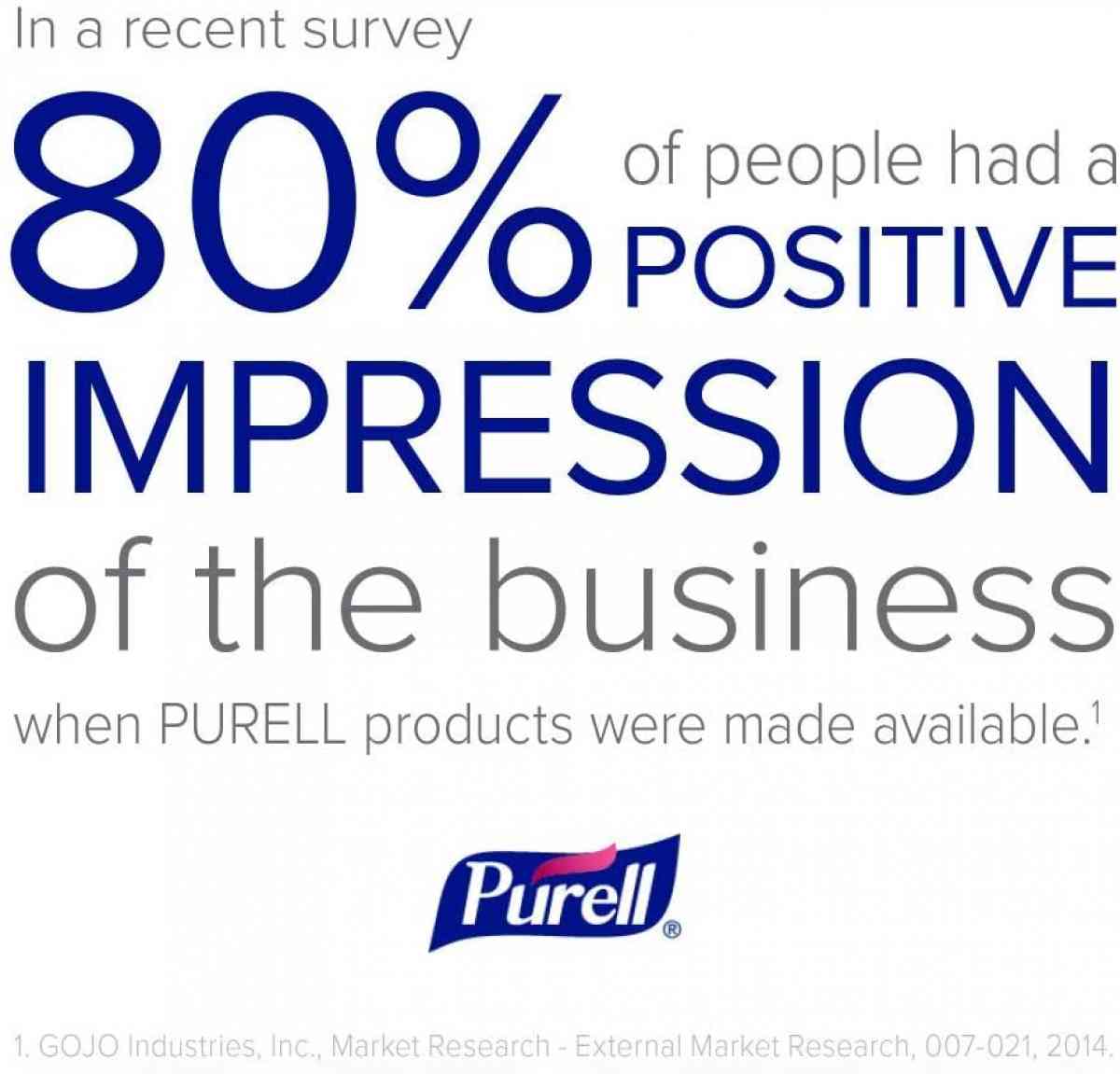 Purell Hand Sanatizer