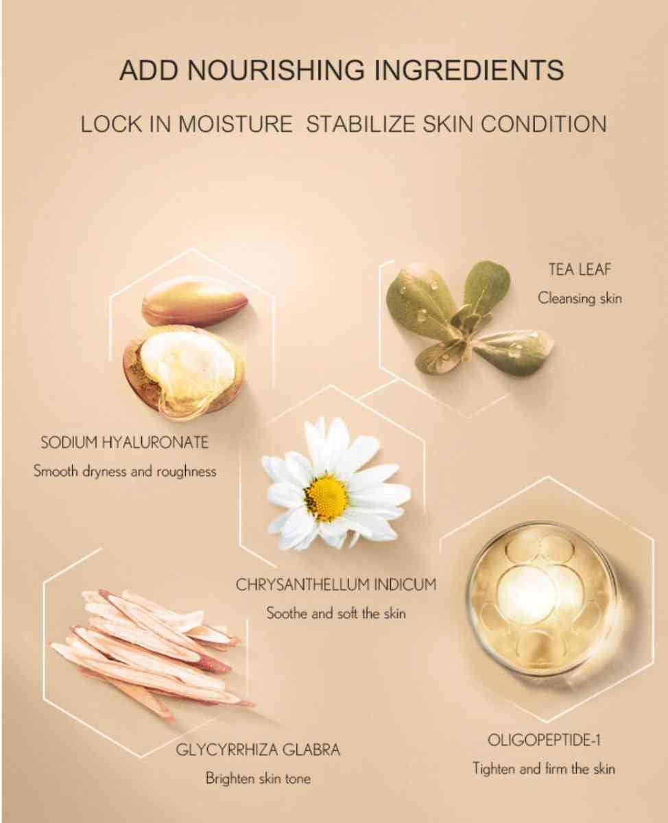 Hydrating Brightening Calming RepairingFirming Refining Glow