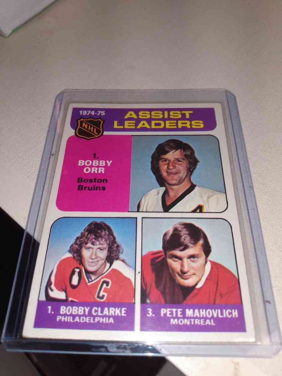 top 1974 1975 assist leaders