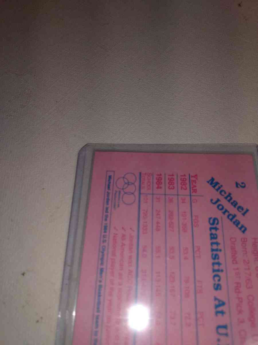 1984 United States basketball team Michael Jordan