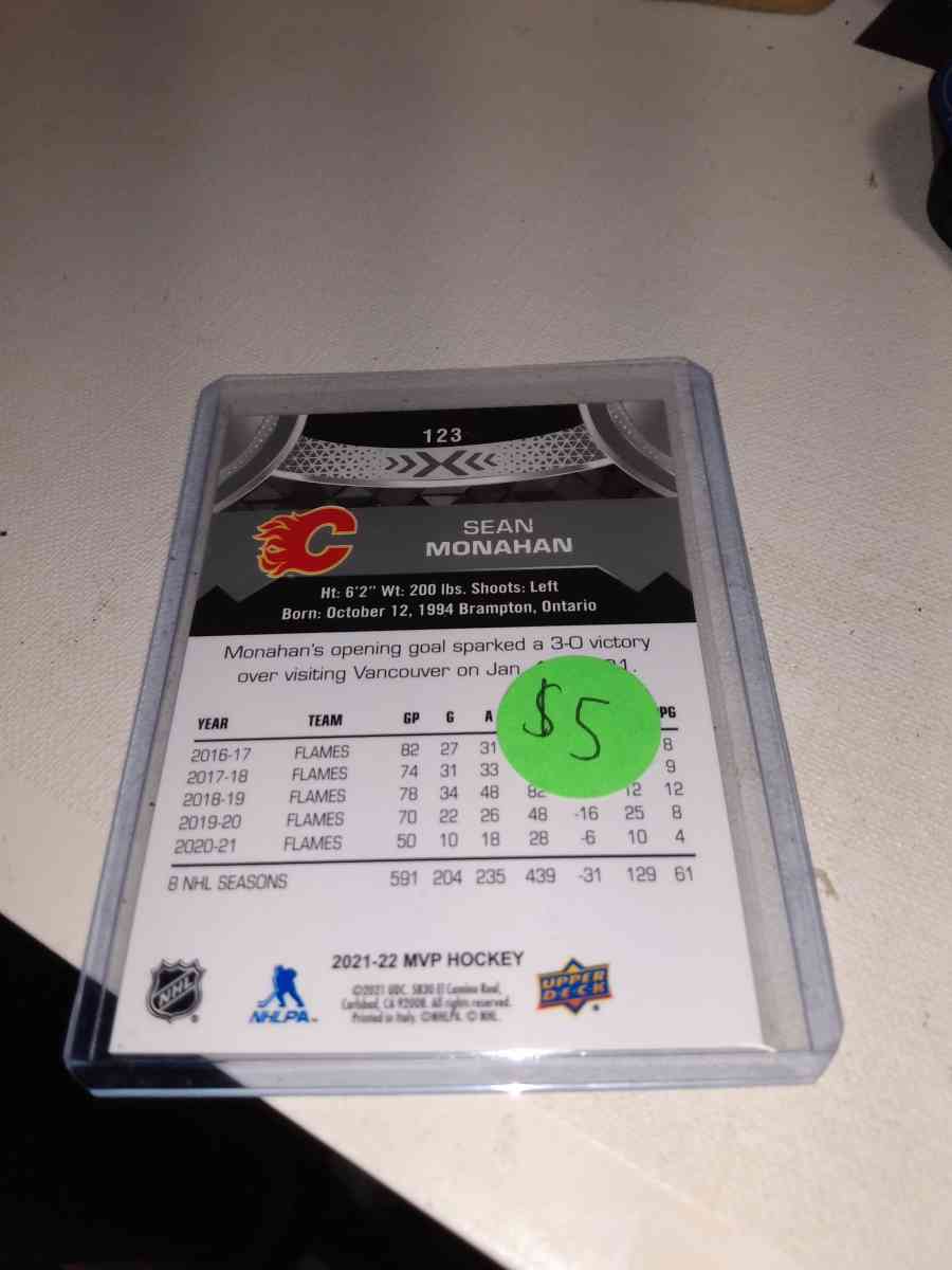 repeat after 2022 silver autograph Sean Monahan