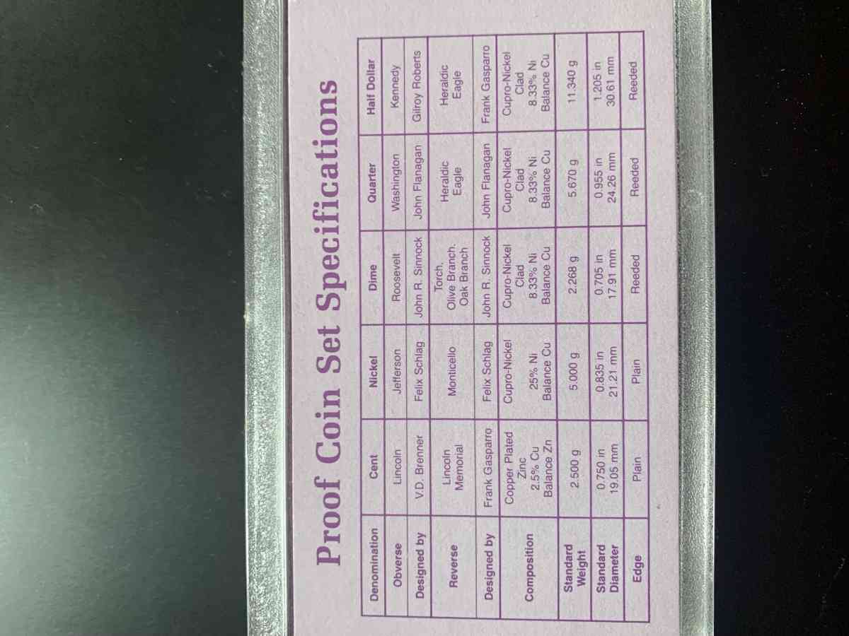 1987 US Coin Proof Set