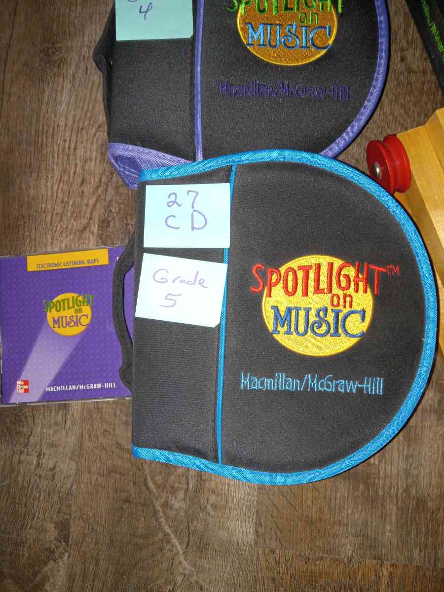 K TO 5th GRADE SPOTLIGHT ON MUSIC MACMILLAN