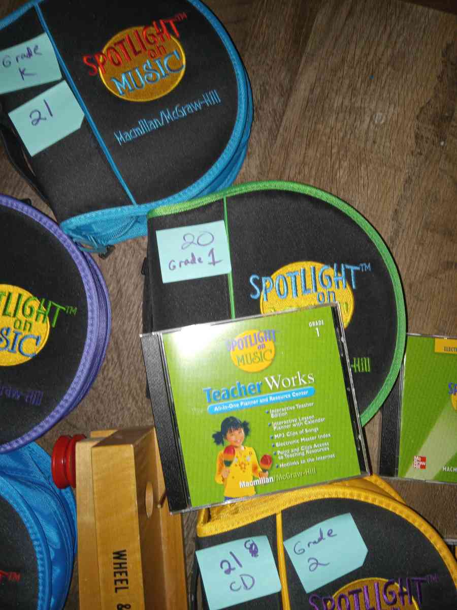 K TO 5th GRADE SPOTLIGHT ON MUSIC MACMILLAN