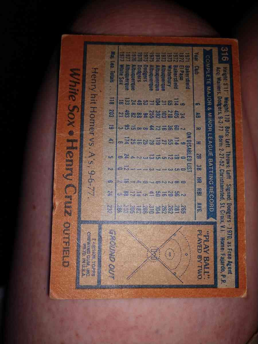 Henry Cruz Baseball Card