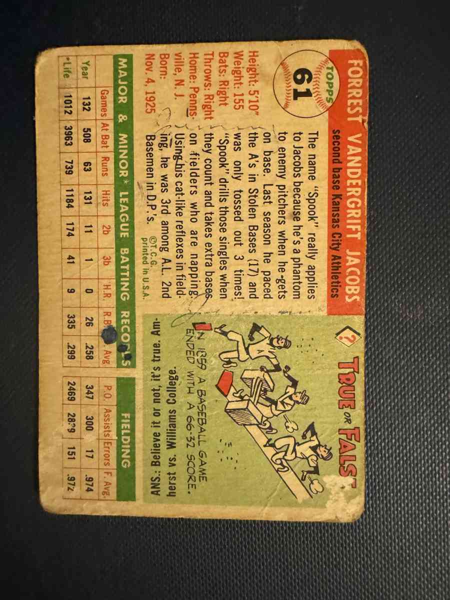 Spook Jacobs Baseball Card Topps 61