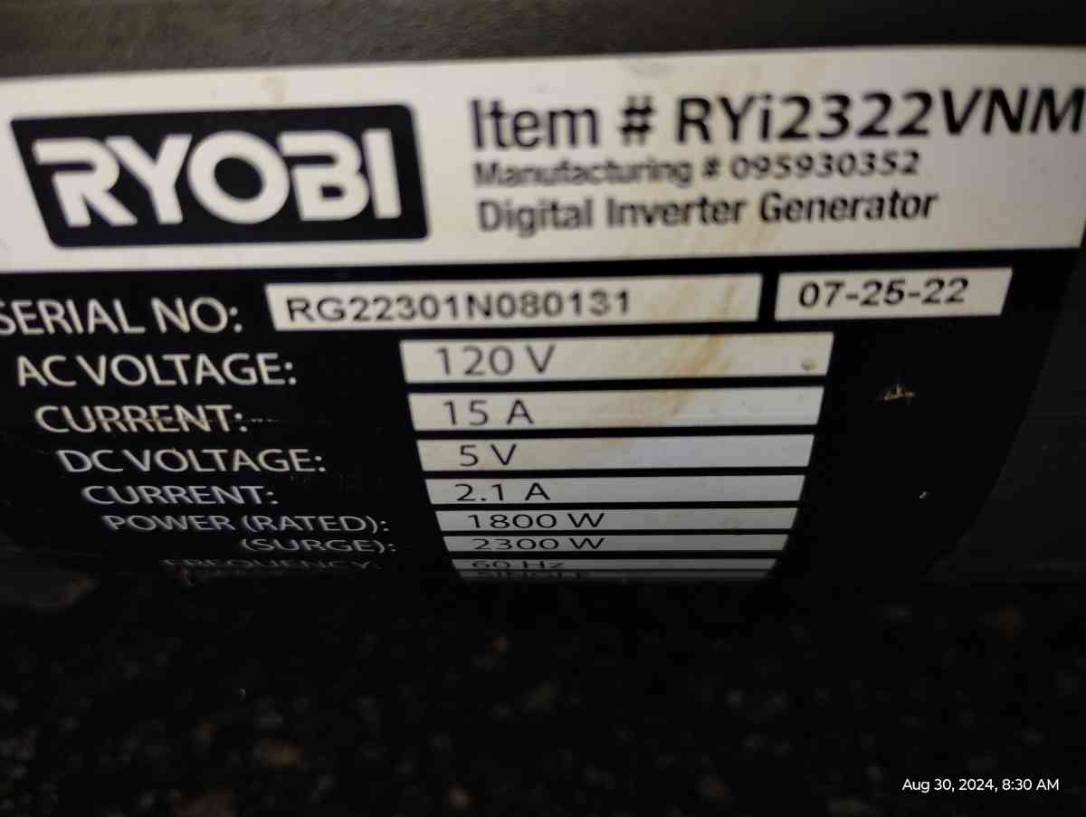 Ryobi 1800 running Watt 2300 starting Watts