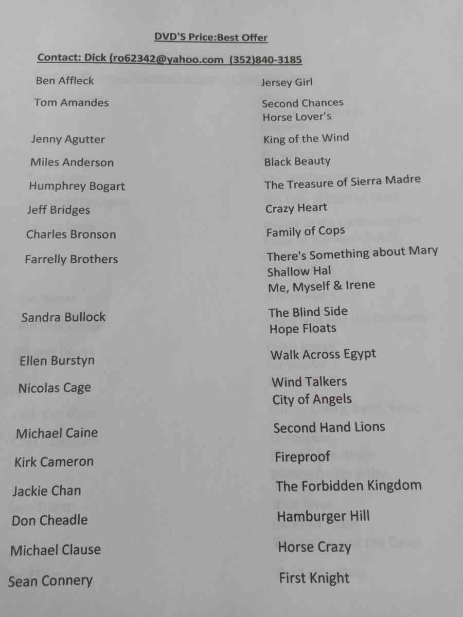 AdditionalVarious DVDs