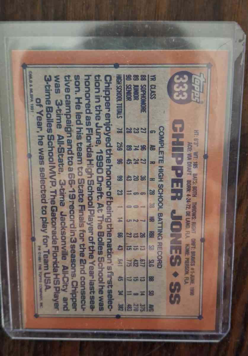 1991 Chipper Jones Dessert Shield RC