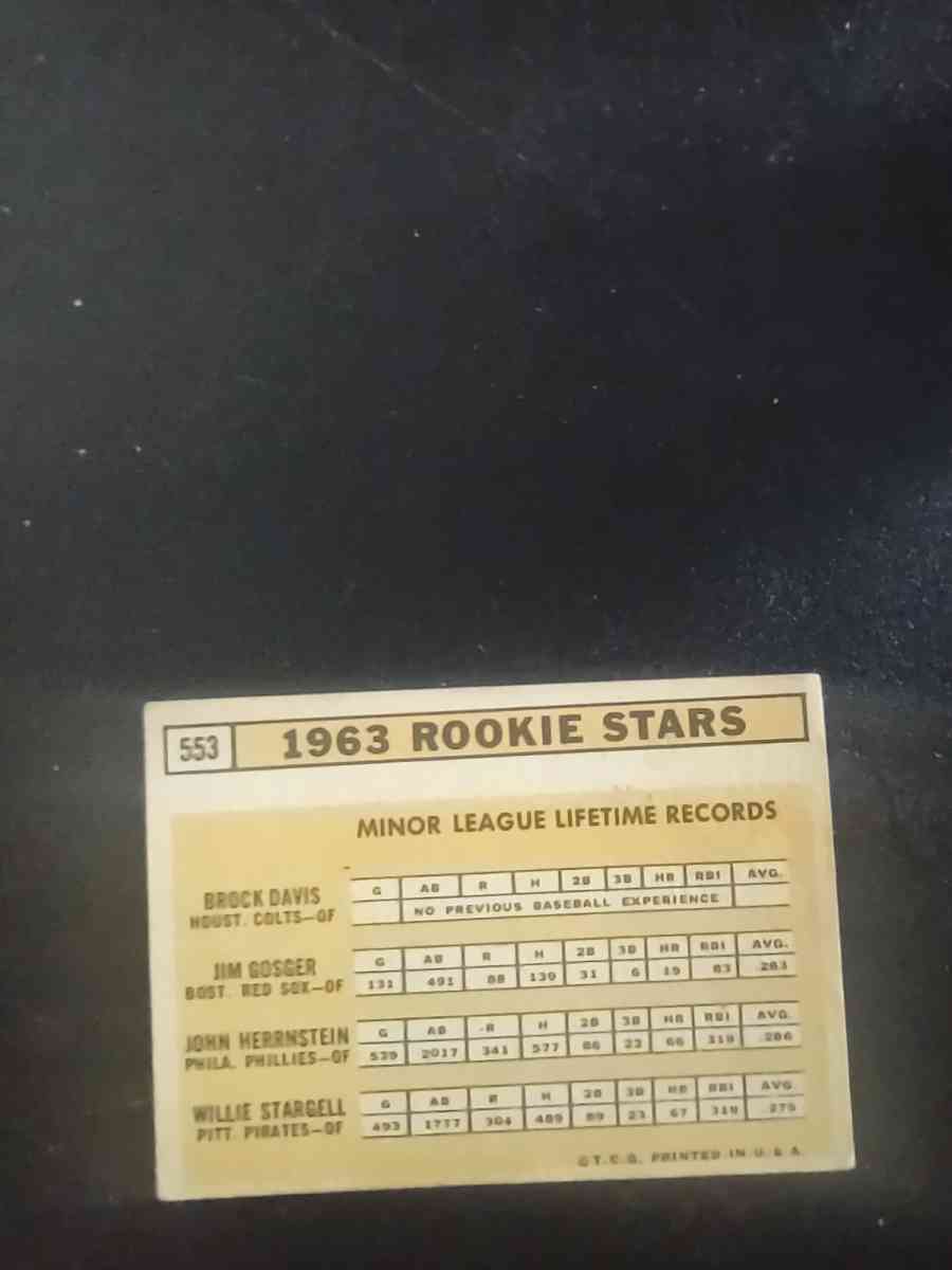 1963 rookies baseball card