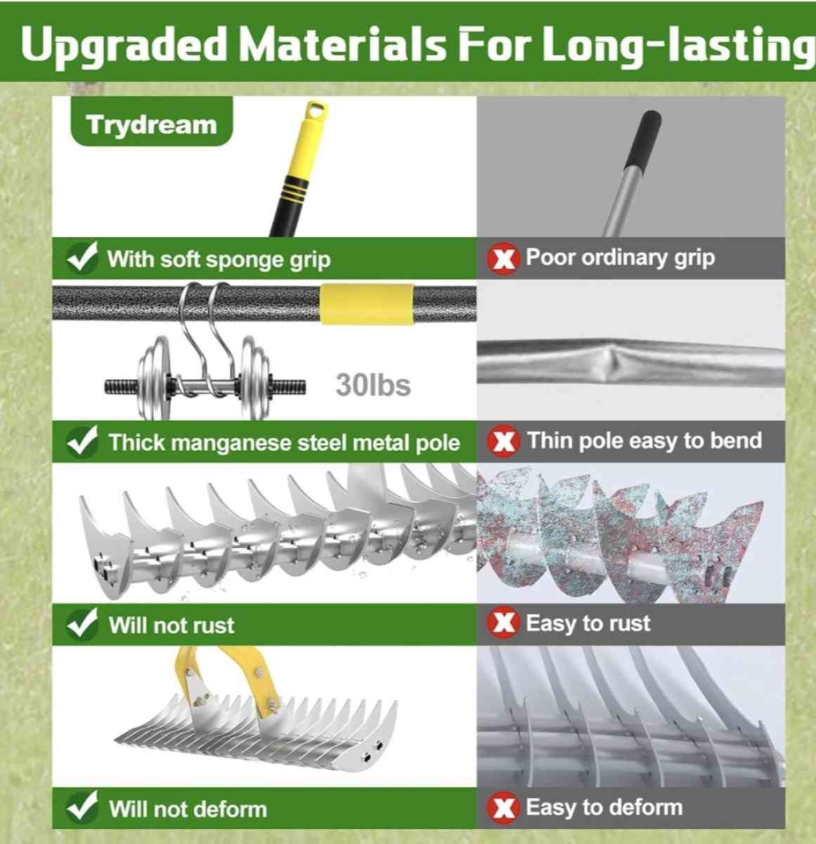 Thatch Rake 15Inch Wide Lawn Thatching Rake