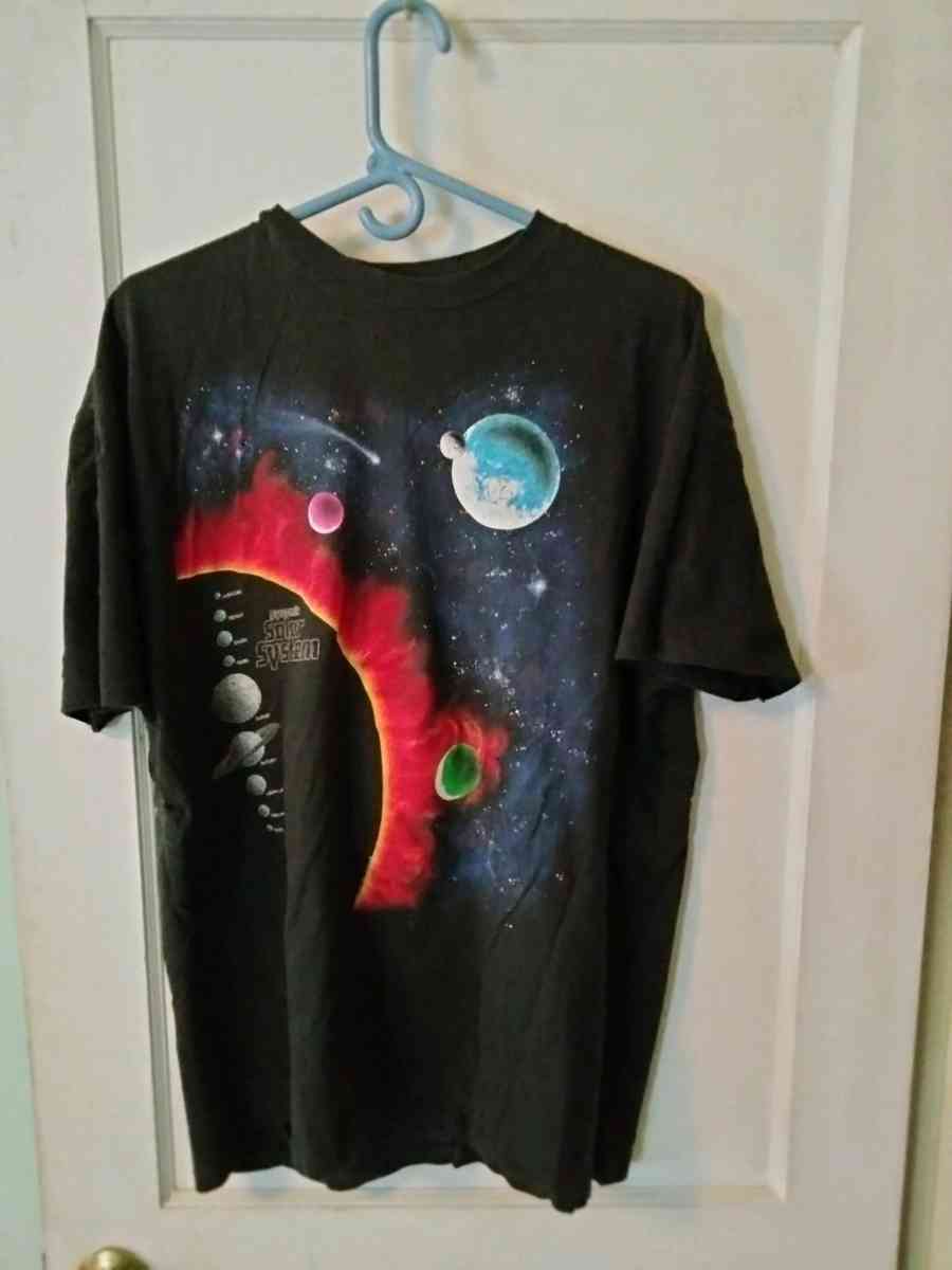 Solar System Planets