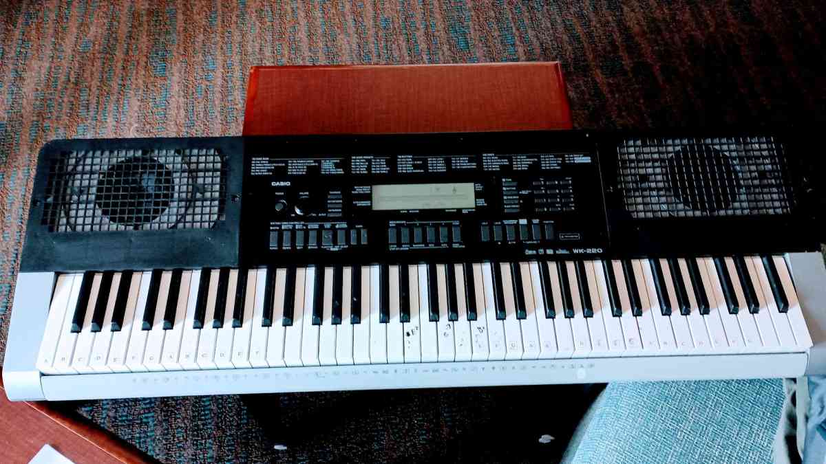 Musicians wanted for band