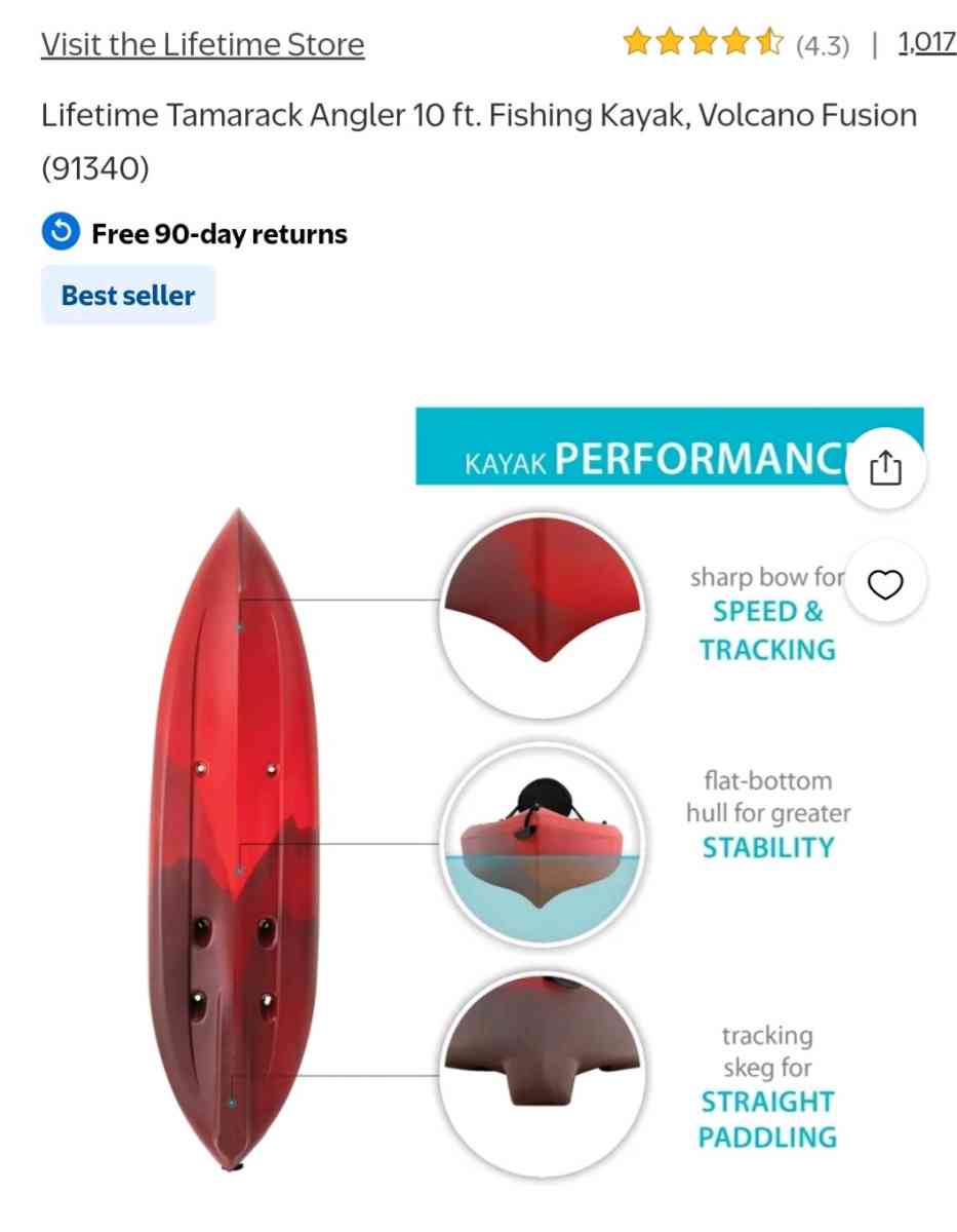 Fishing Kayak
