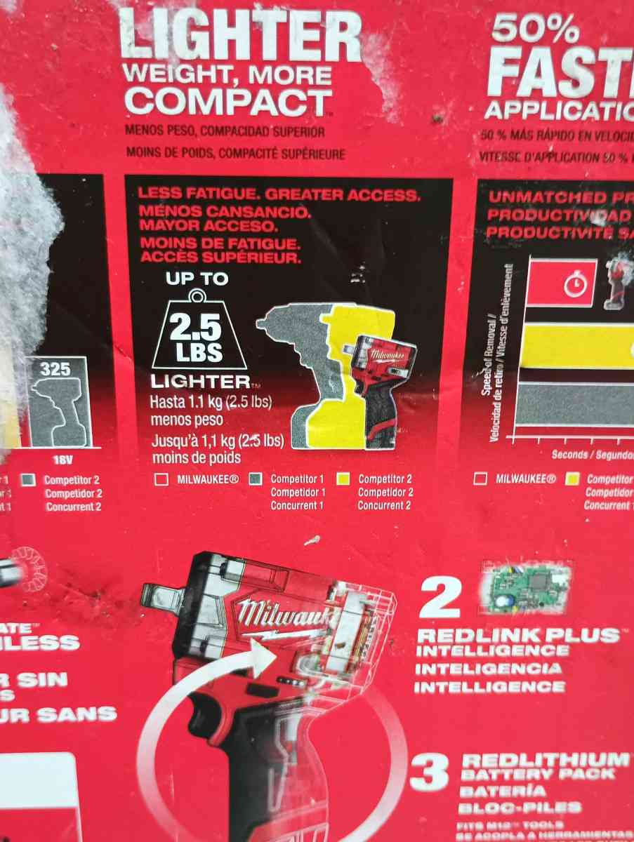 Milwaukee M12 half inch snubby compact impact and charger