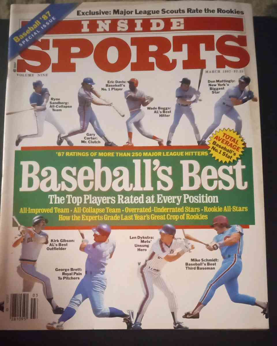 Sports Magazines from the 80s
