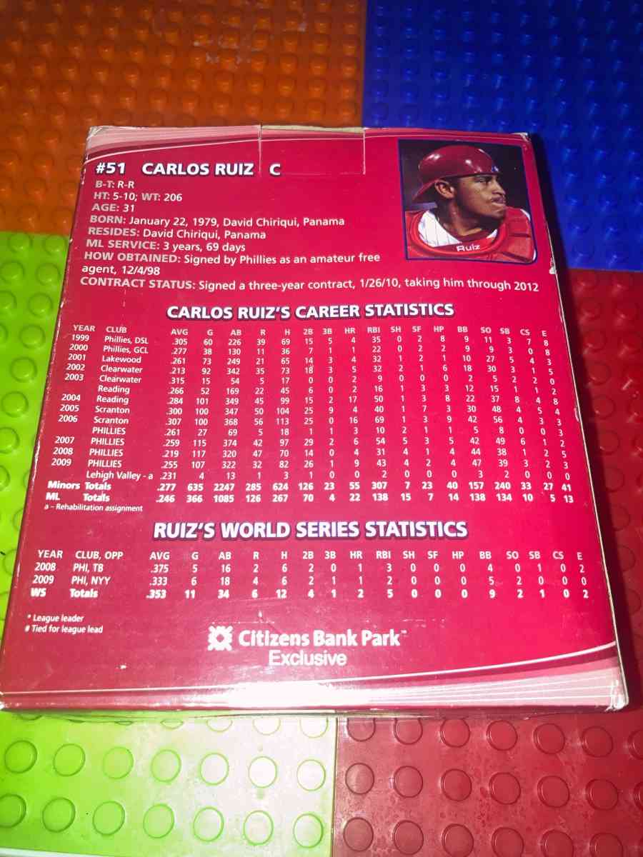 Carlos Ruiz Bobble Figurine 2010 Collectors Edition