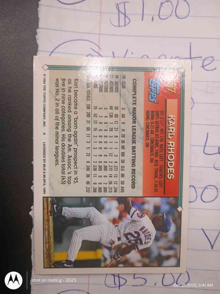 Karl Rhodes card 657