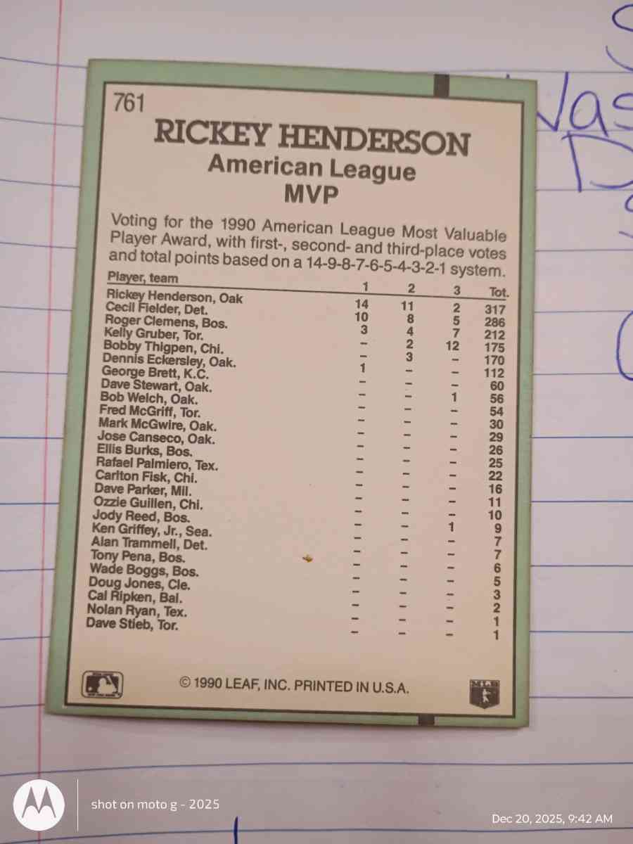 Ricky Henderson card 648