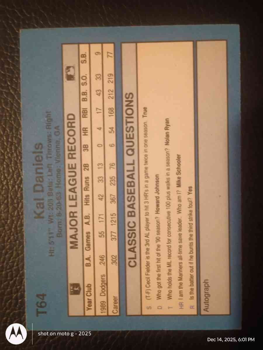 Kal Daniels Baseball Card