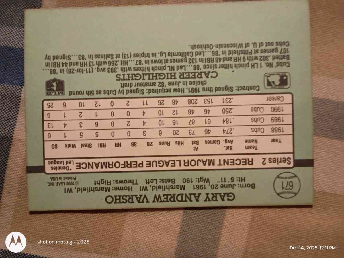 Gary Varsho Baseball card