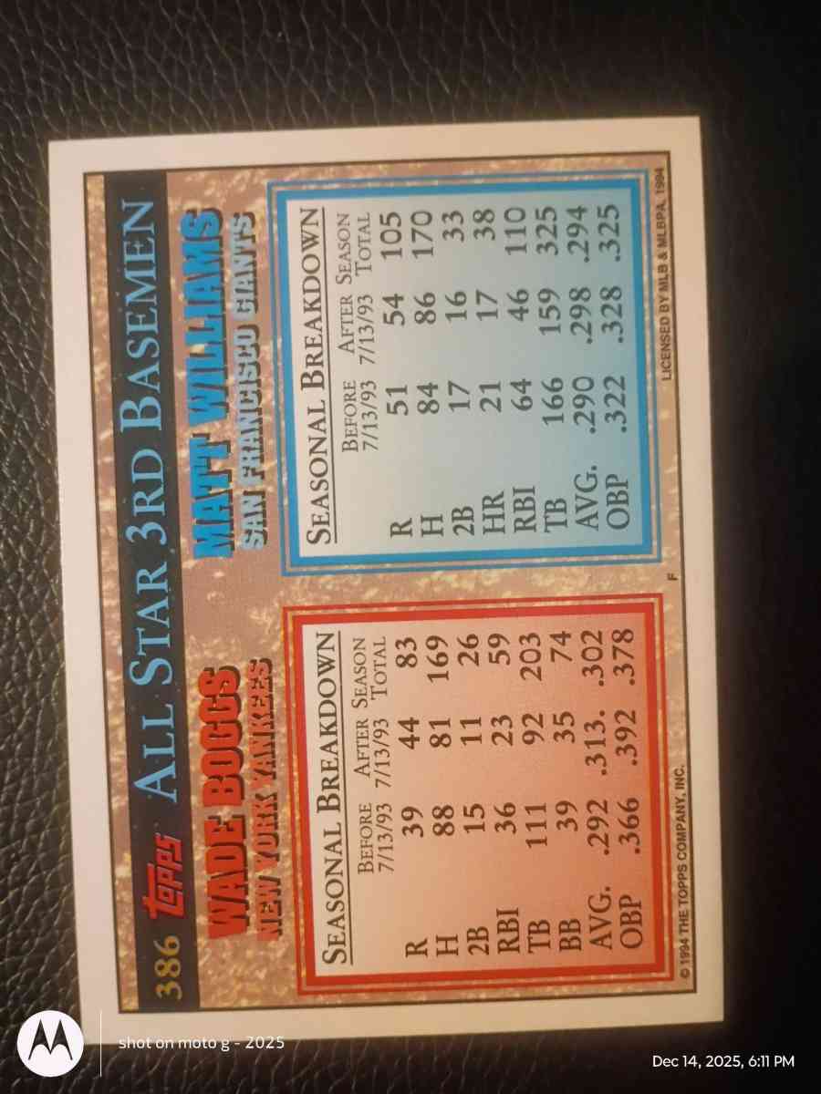 1993 Topps All Star Team